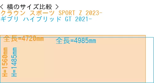 #クラウン スポーツ SPORT Z 2023- + ギブリ ハイブリッド GT 2021-
